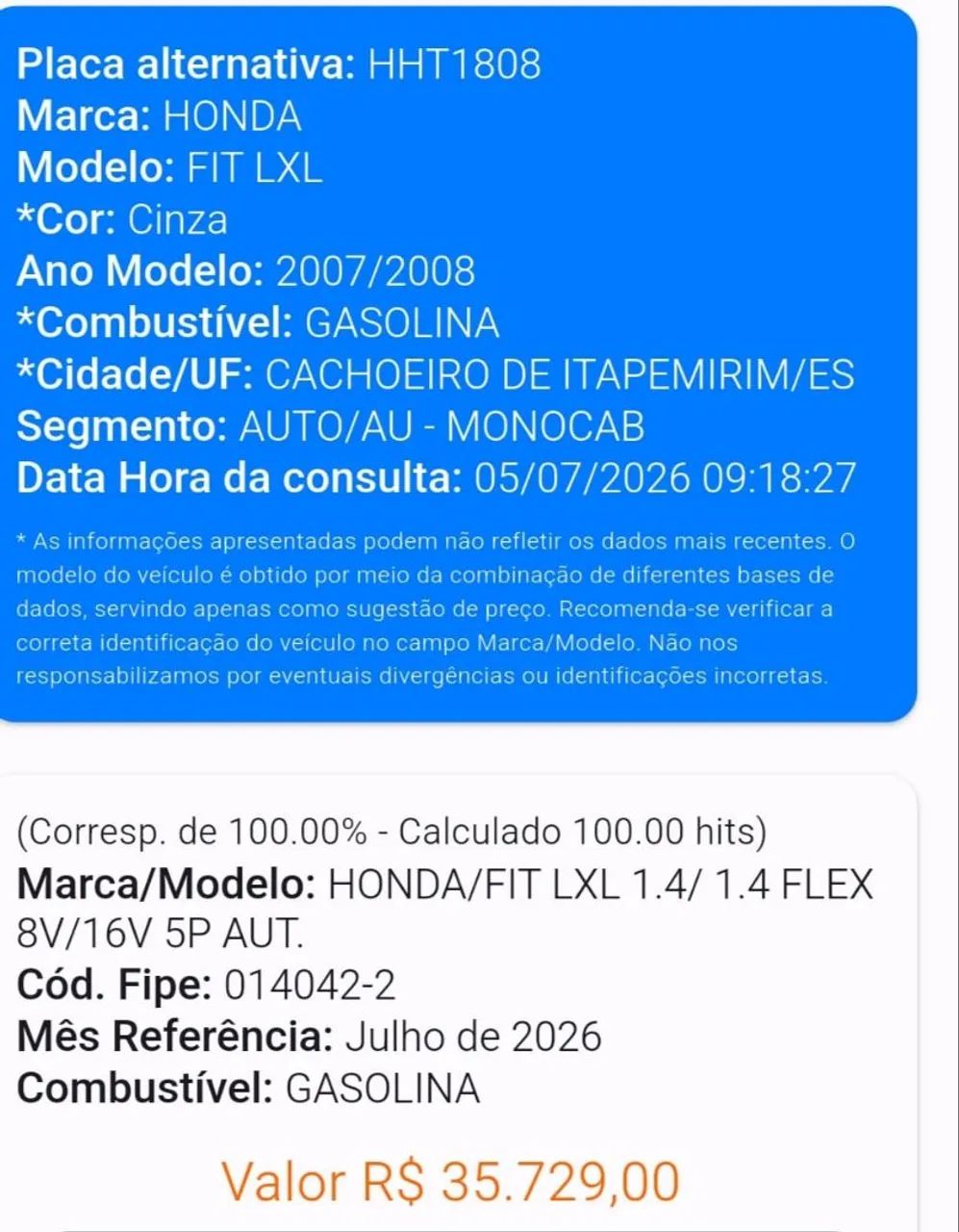Honda Fit 2008
