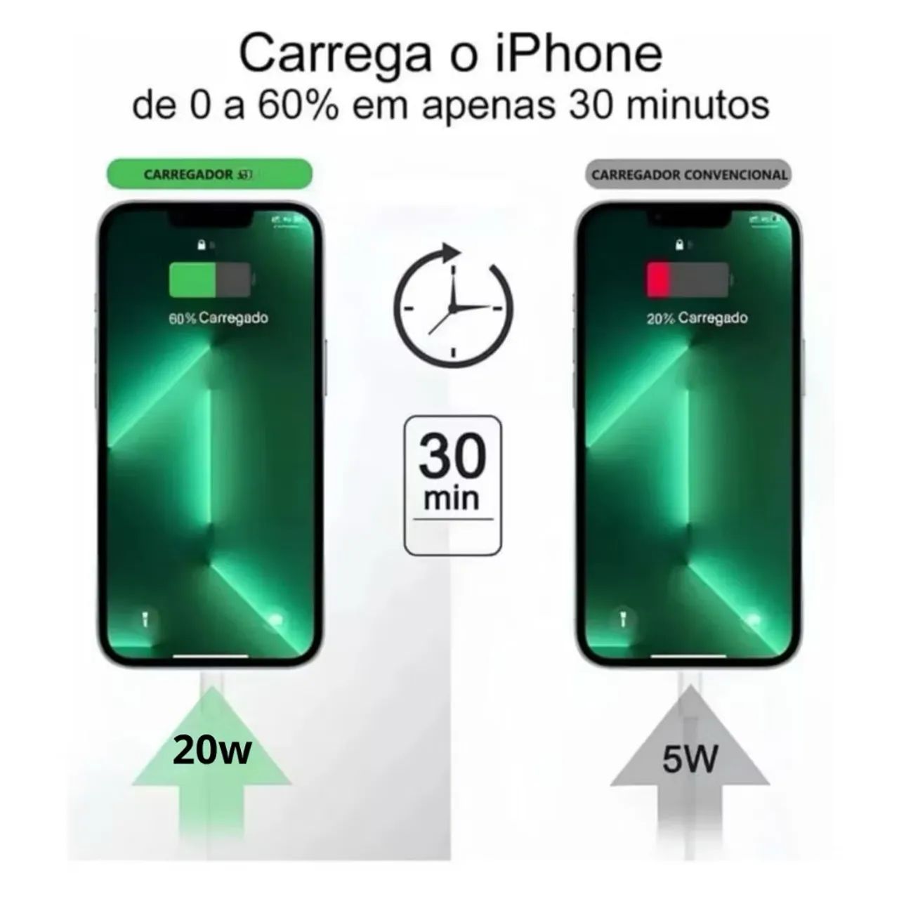 Carregador turbo para iPhone  - Foto 2