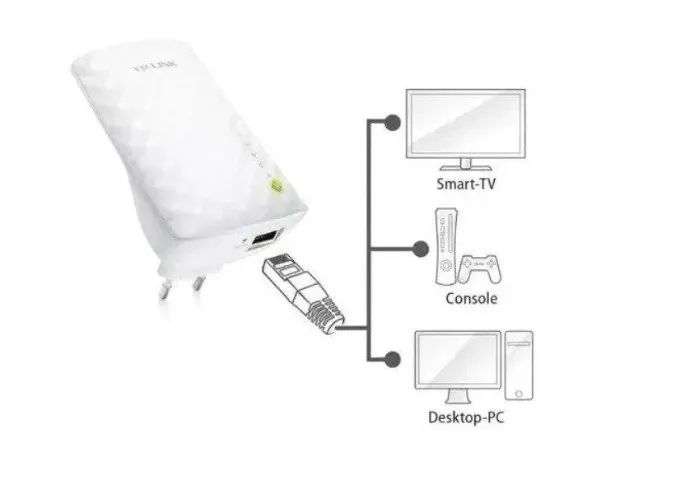 Repetidor WI-FI internet  Tp-link Re200 Branco - Foto 2