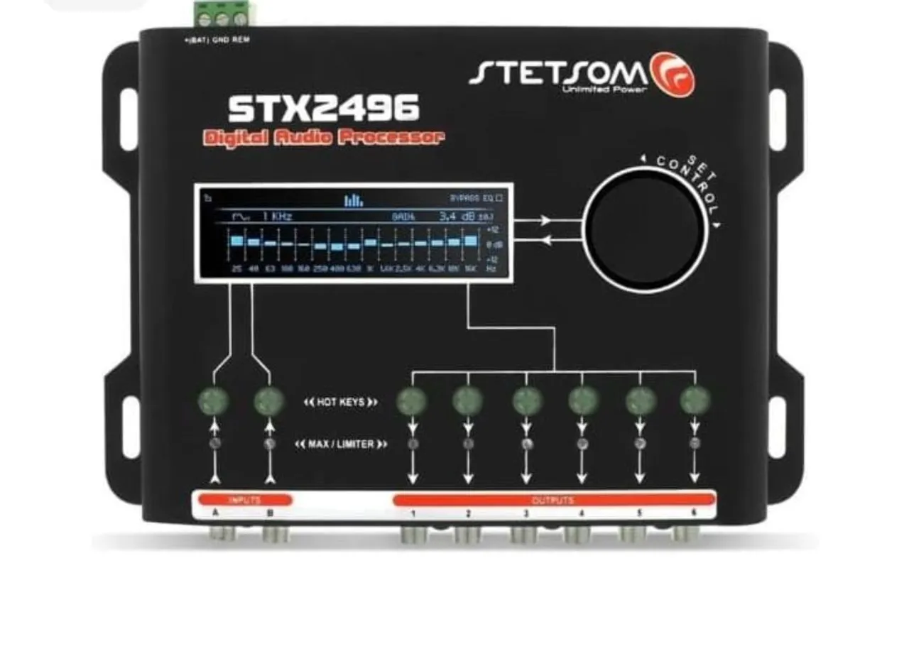 Processador de áudio digital STX2496