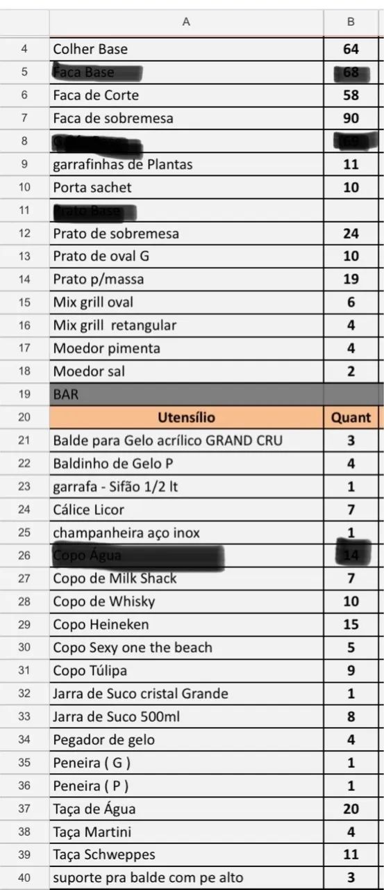 Utensílios Diversos pra Restaurante  - Foto 5