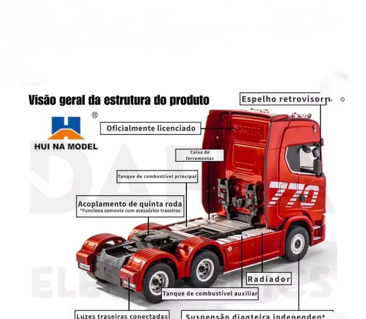 Scania Huina 1501 RC Car 770S RC Tractor Truck 1/18 + reboque