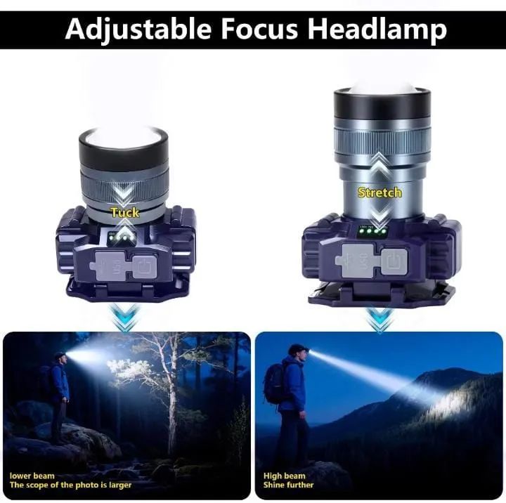 Farol LED Com Zoom Portátil , Lanterna À Prova D'água - Acessórios