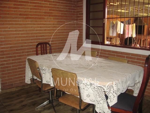 Casa à venda com 4 dormitórios em Cond quinta da alvorada, Ribeirao preto cod:16117 - Foto 9