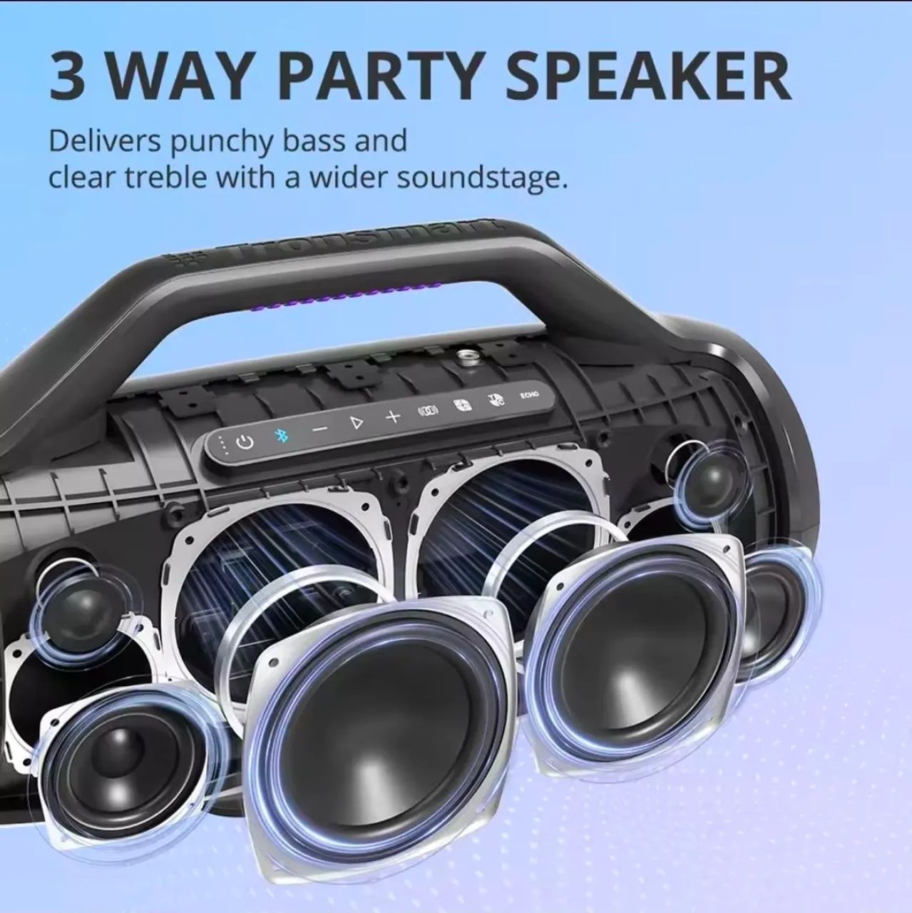 Tronsmart BangMax Caixa De Som Bluetooth 130w lpx6 Cor Preto - Foto 3
