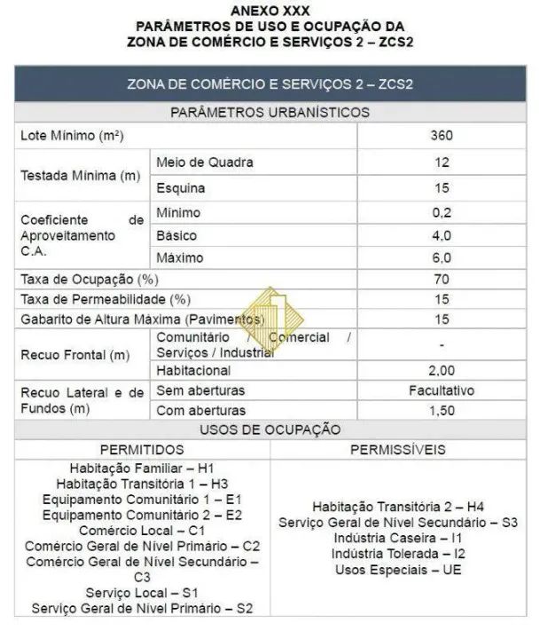 ** EXCELENTE OPORTUNIDADE LOTE FRENTE PARA AVENIDA MARIPA PROXIMO YARA , VILLA NATTU, UTFP - Foto 3
