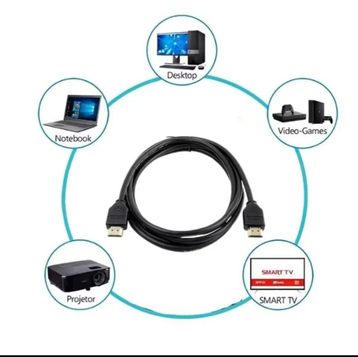 Cabo HDMI 4K de 3 Metros - Foto 2