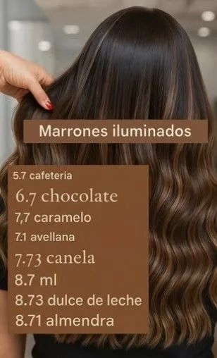 Mechas morena iluminada  - Foto 3