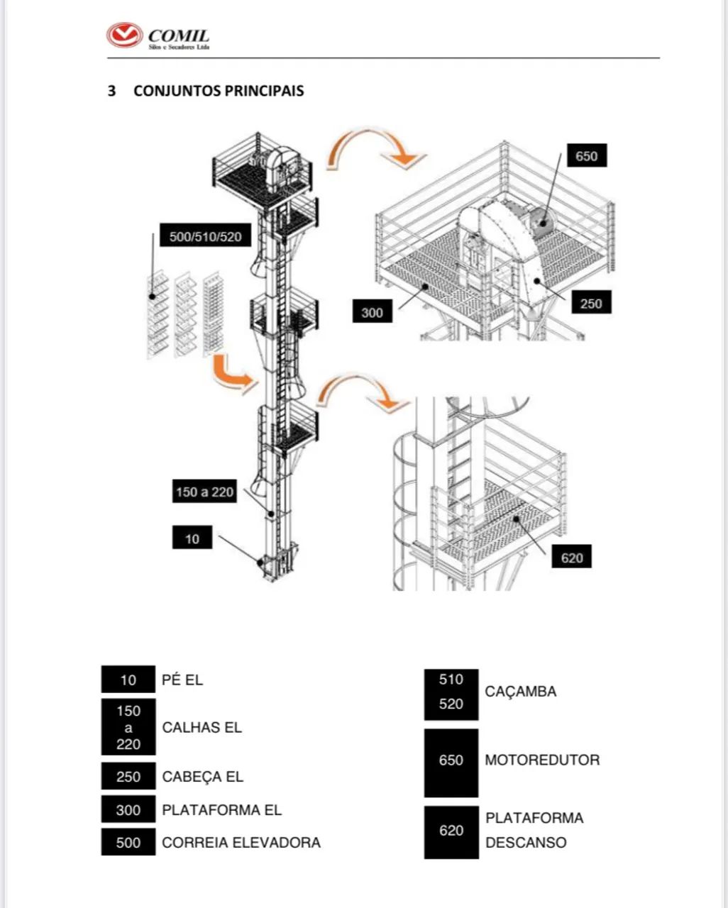 Elevador de caçamba COMIL 12EL