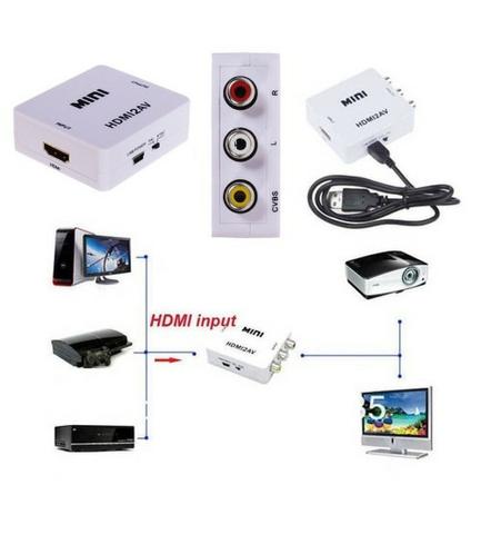 Conversor De Hdmi Para RCA Video Composto AV Adaptador