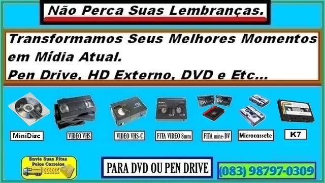 A História Passou a ser Registrada e Armazenada em Dispositivos Digitais Veja
