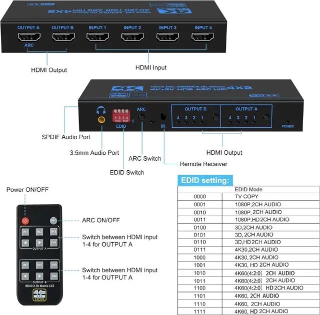 Switch HDMI 4X2 com saída de aúdio HDR ARC 4k 60hz - Foto 4