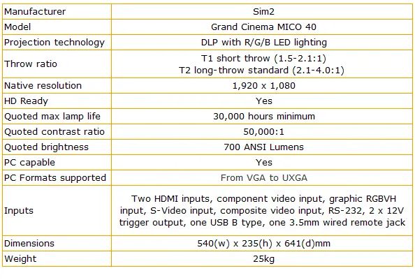 Projetor de cinema Sim2 Mico40 led - Foto 3