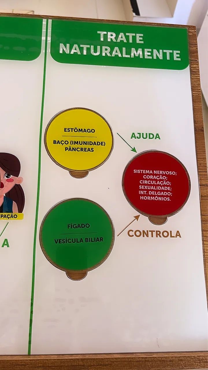 Púlpito com quebra cabeça de vidro pra loja de produtos naturais - Foto 4