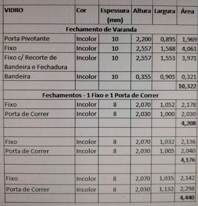 Vidro Blindex 8 e 10 mm Temperado portas e fechamentos de varanda