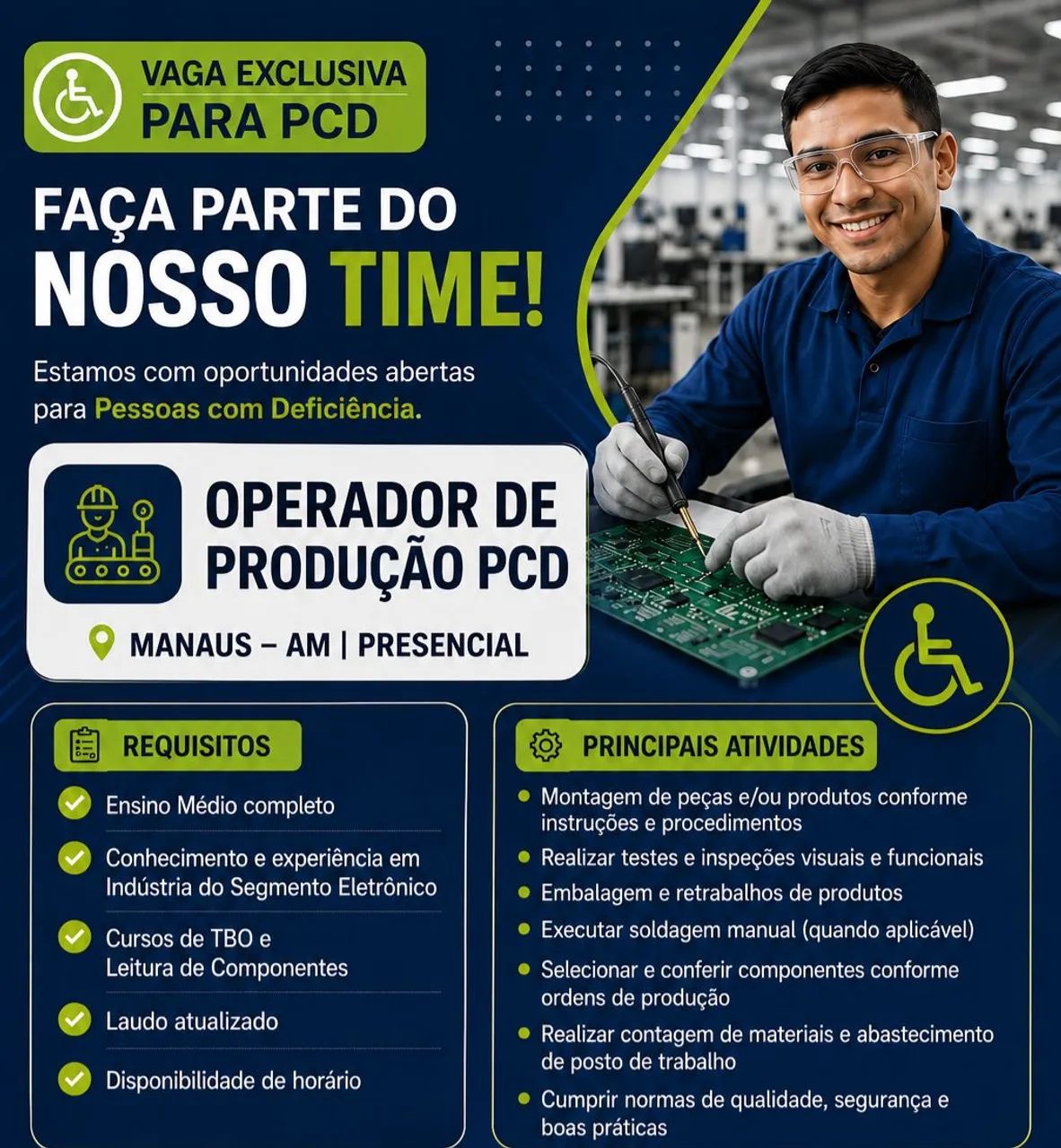 Operação de Produção PCD
