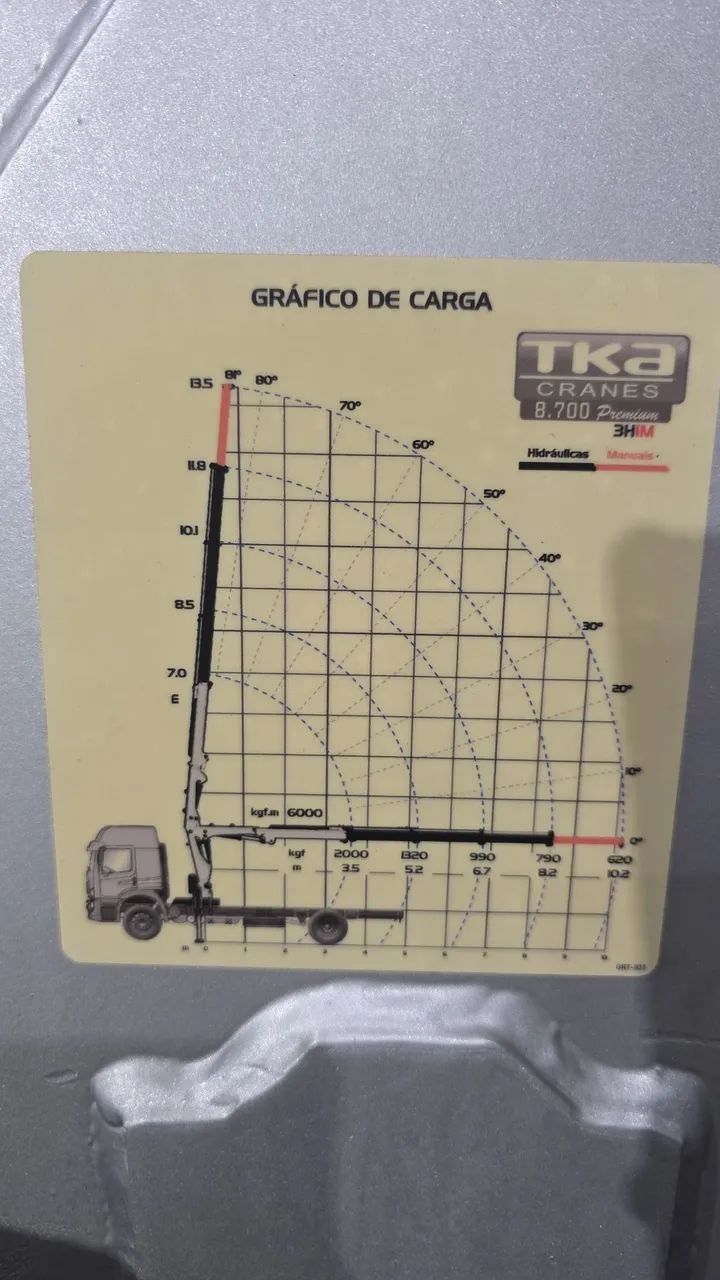 Munck TKA 8700 (instalado só trazer seu caminhão) - Foto 2