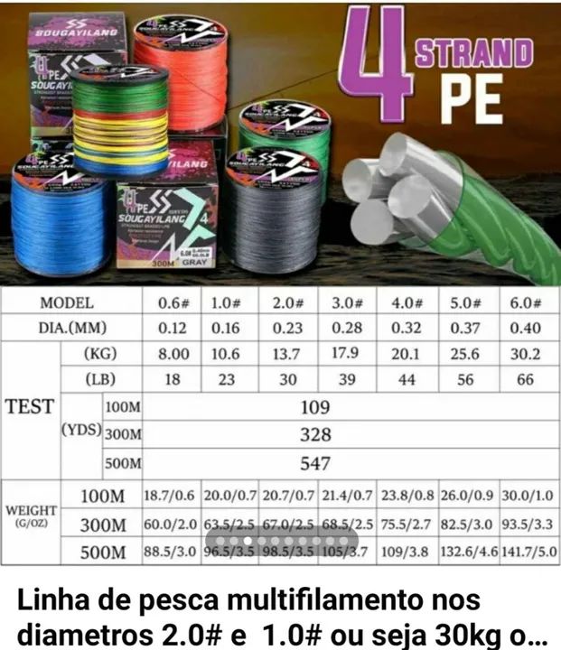 "linha de pesca multifilamento" no Brasil
