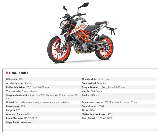 2020 ktm duke best sale 200