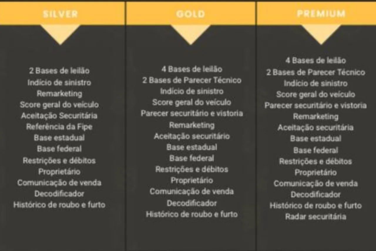Despachante Brasília  - Foto 2