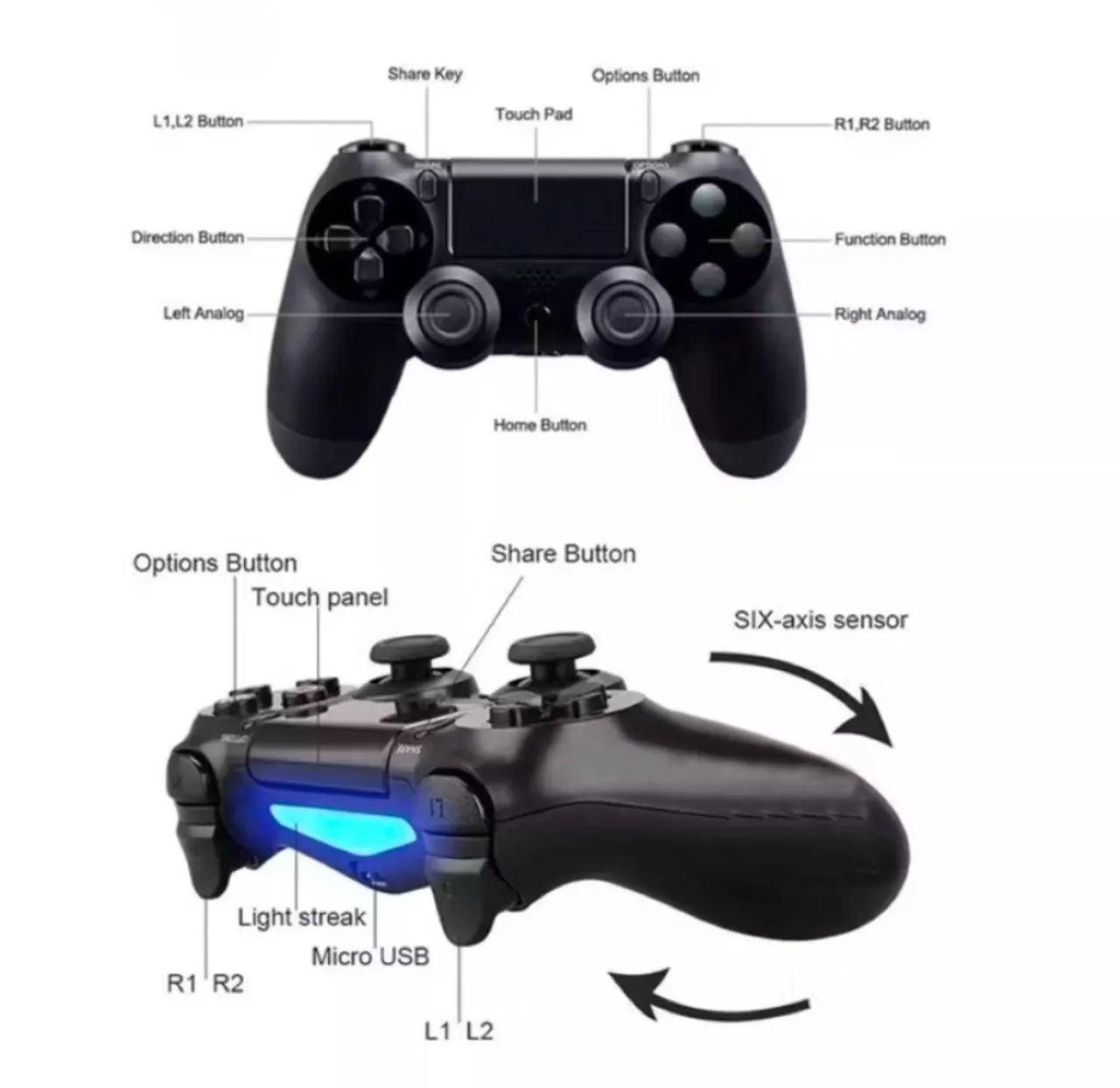 Controle PS4 - Foto 2