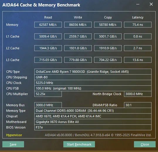 Corsair Vengeance DDR5 32GB 6000MHz CL36 - OpenBox64302740337538122