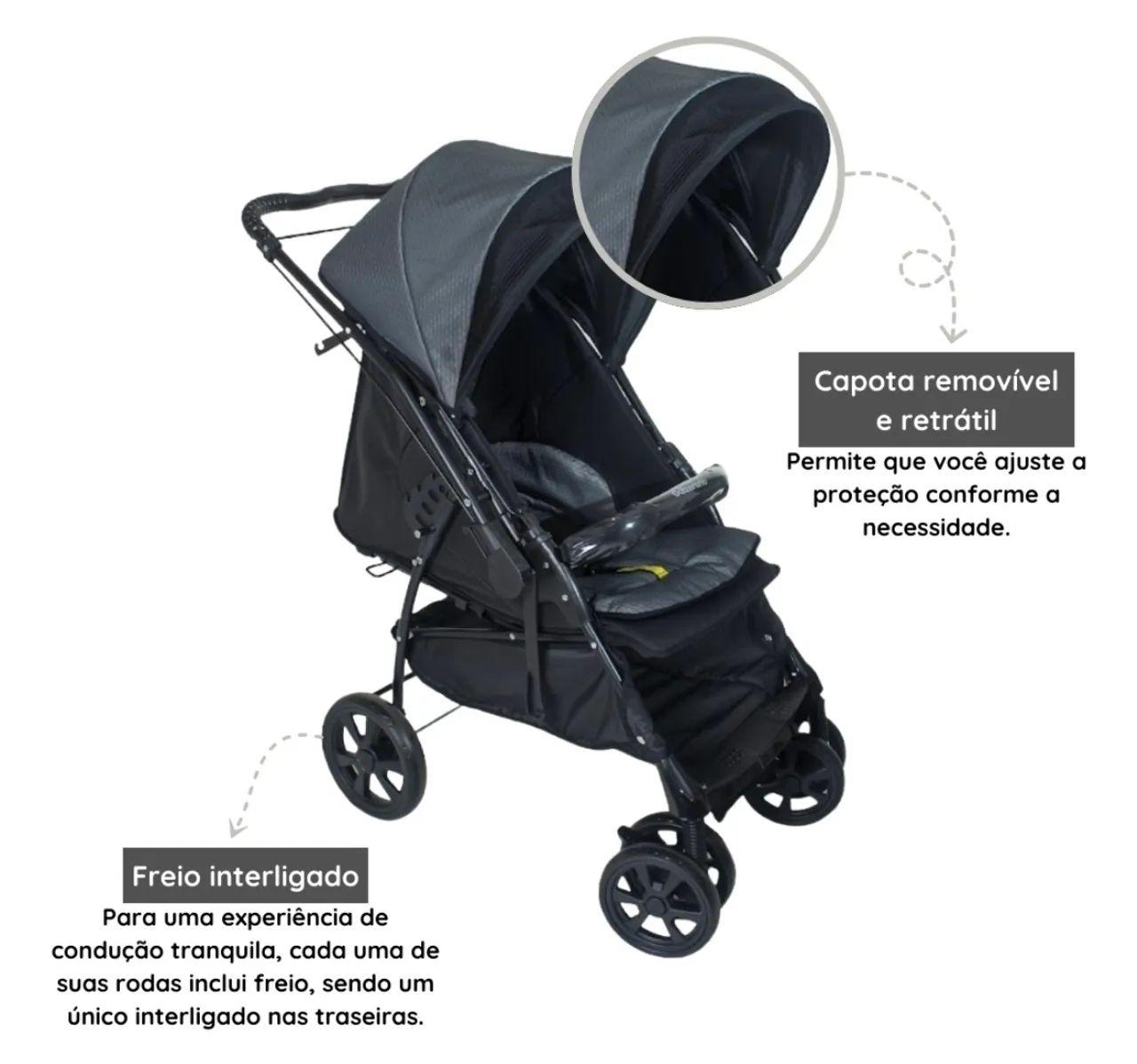 Carrinho de Bebê - Leve e Prático - Foto 4