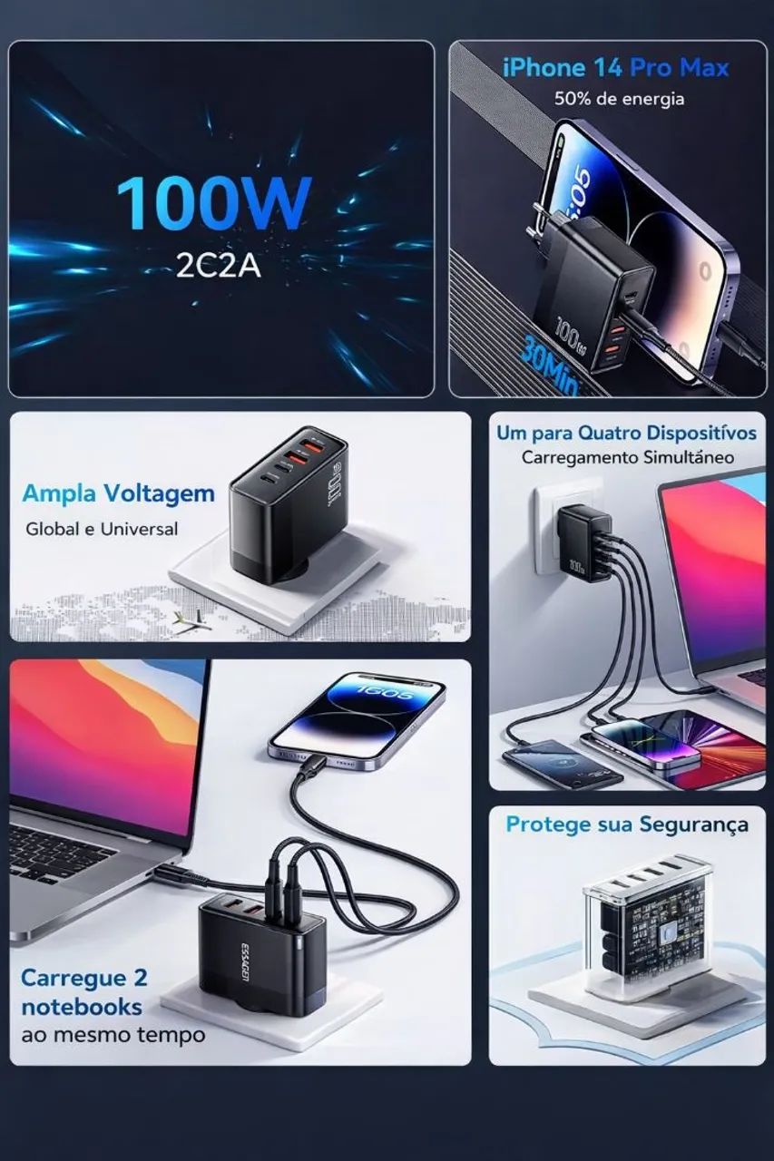 Carregador Rápido Essager 100W 2C2A 4 Portas USB-C e USB Tipo-C Turbo - Foto 3