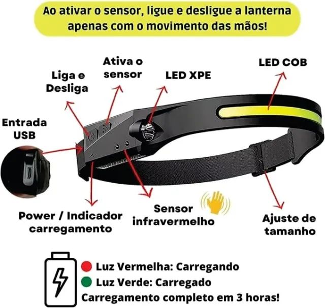 Lanterna Cabeça Usb Led Potente Sensor Recarregável Noturna - Foto 2