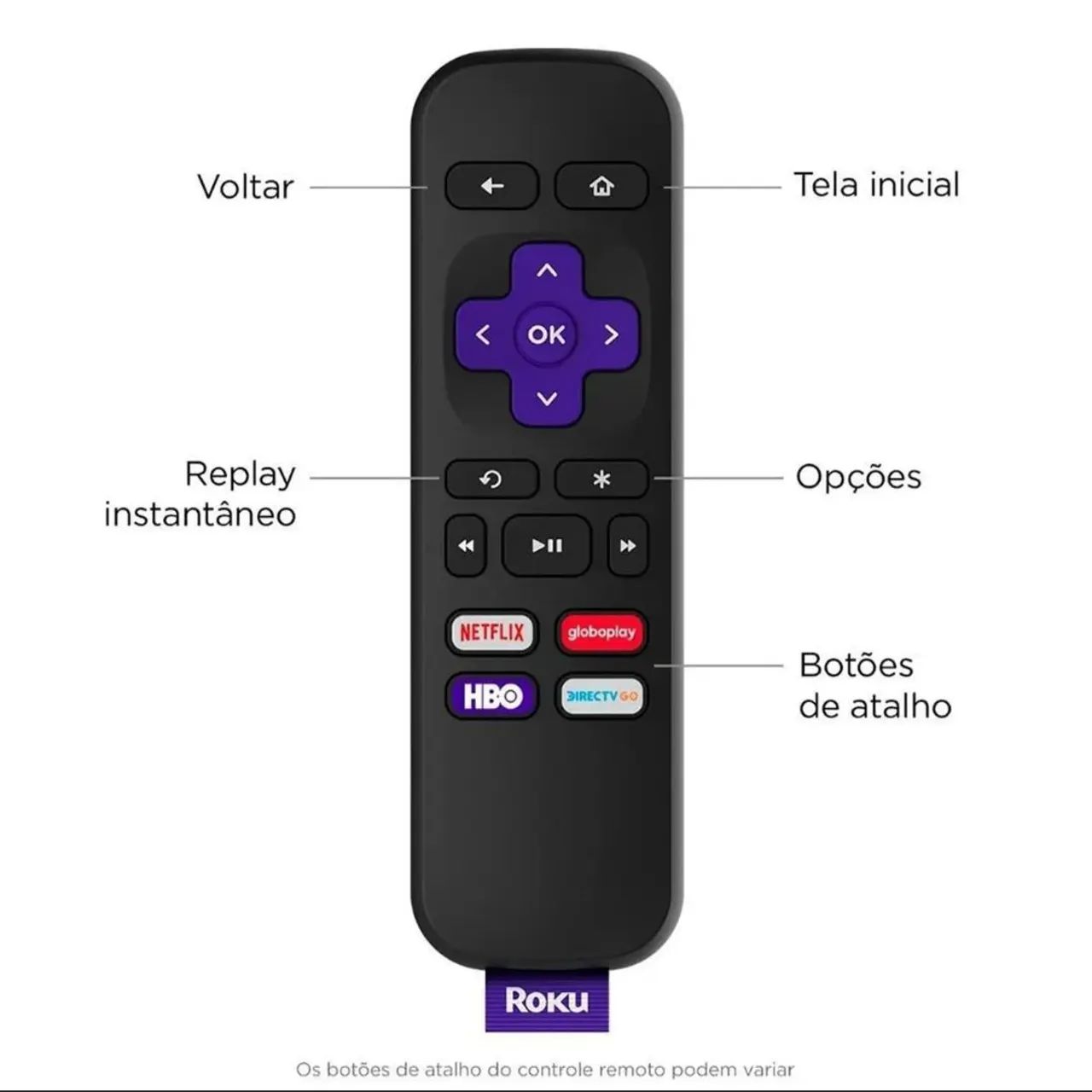 Roku Express Dispositivo Smart tv - Foto 3