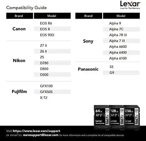 Cartão De Memória Lexar Professional 1667x SD 128 GB SDXC UHS-II - Foto 2