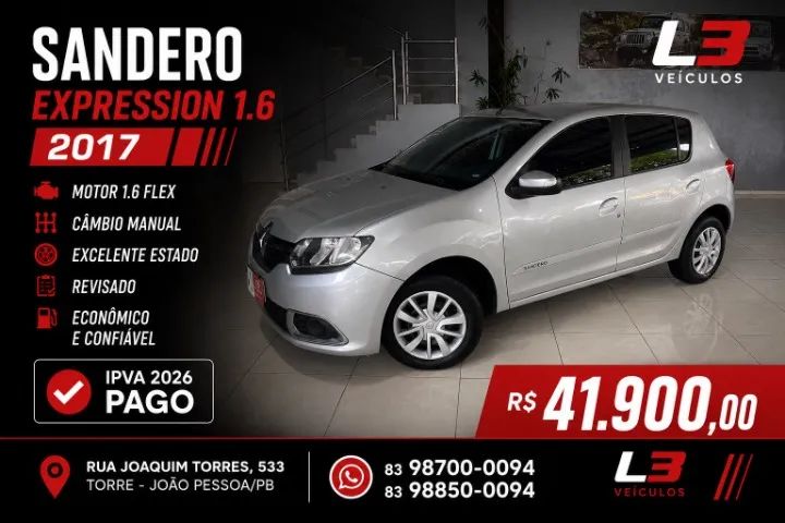 Renault Sandero 2017