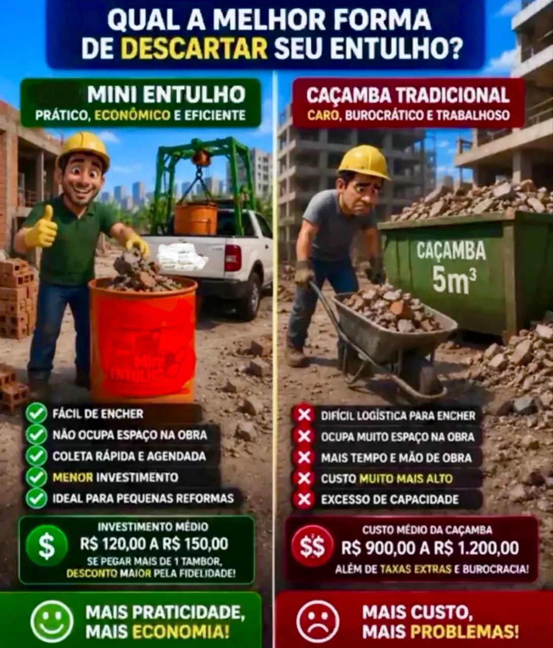 Empresa para coleta de Mini Entulho - Foto 5