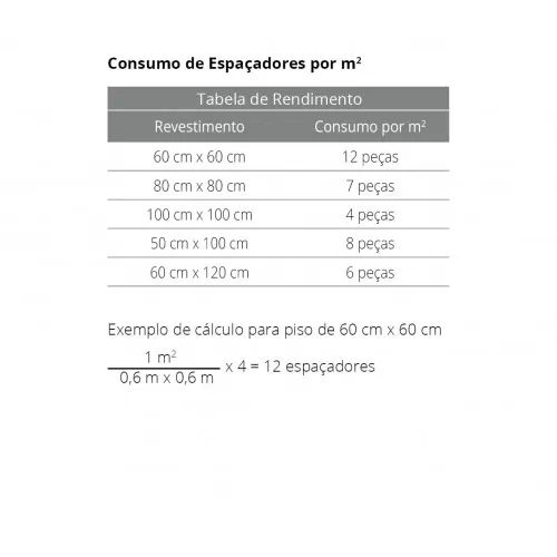 Nivelador piso parede 1000 pçs 1,0mm Slim Cortag - Foto 5