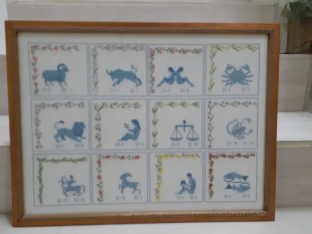 Quadro do Zodíaco 