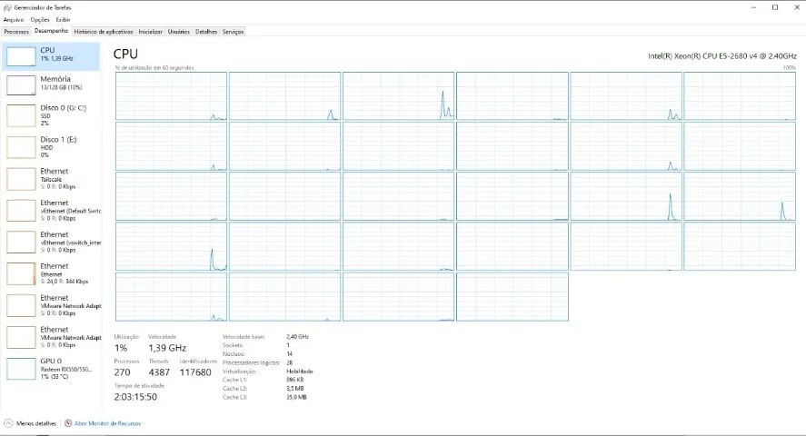 PC Xeon 14/28 + 128gb RAM + SSD M2 + RX550 - Foto 2