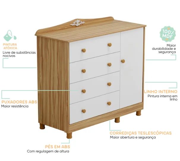 Comoda Infantil Elo Lisa Peroba, 100% MDF - Foto 4