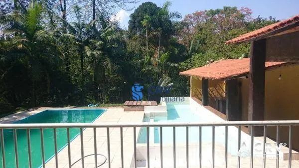 Chácara com 1 dormitório à venda, 11000 m² por R$ 10.000.000,00 - Chácaras Cambé Londrina  - Foto 3