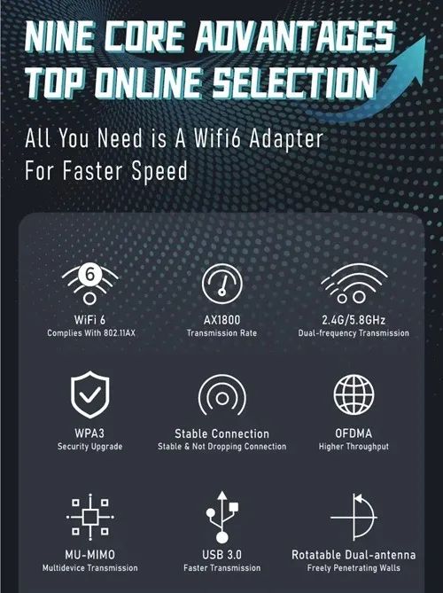 Adaptador USB WiFi 6 AX1800  - Foto 3
