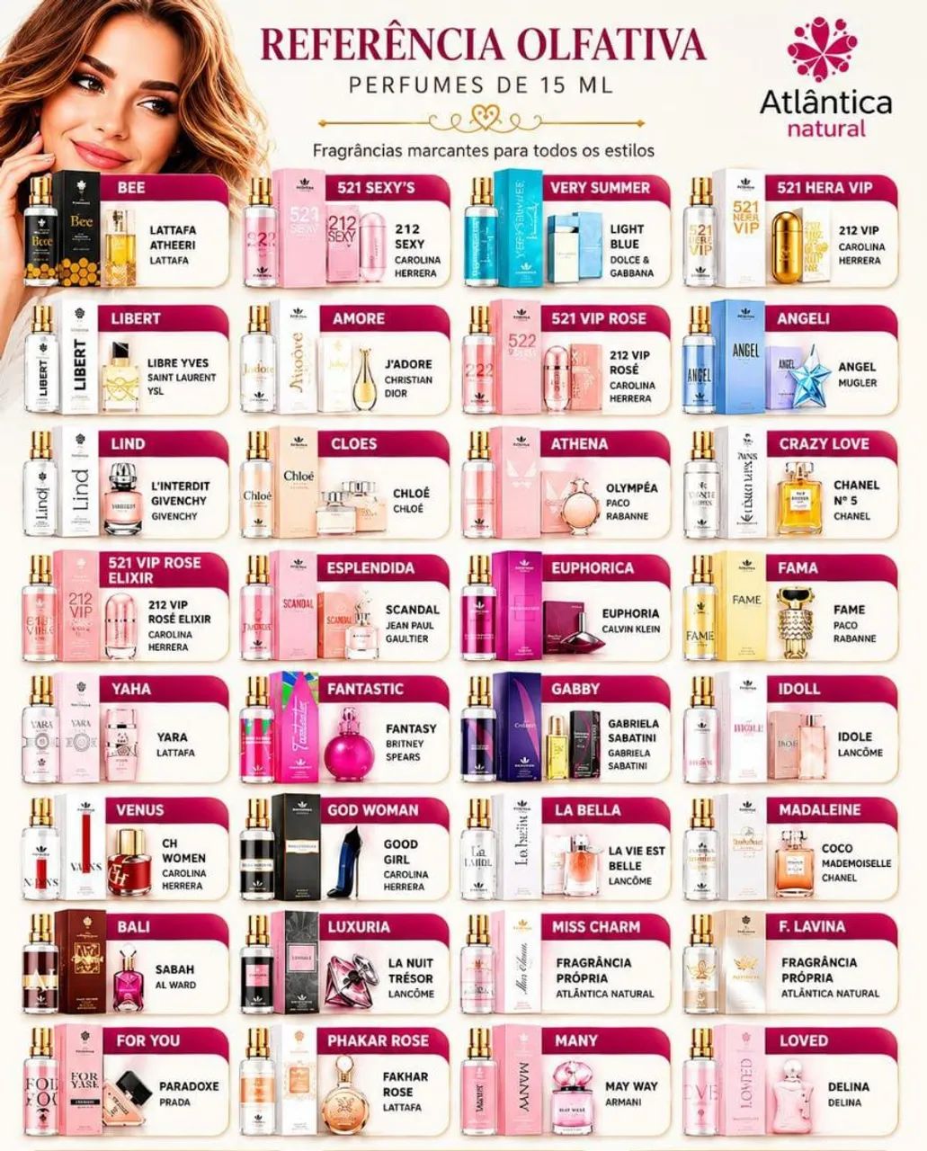 Perfumes com Essência de Importados - Foto 3