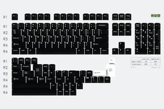 Set de keycaps GMK original