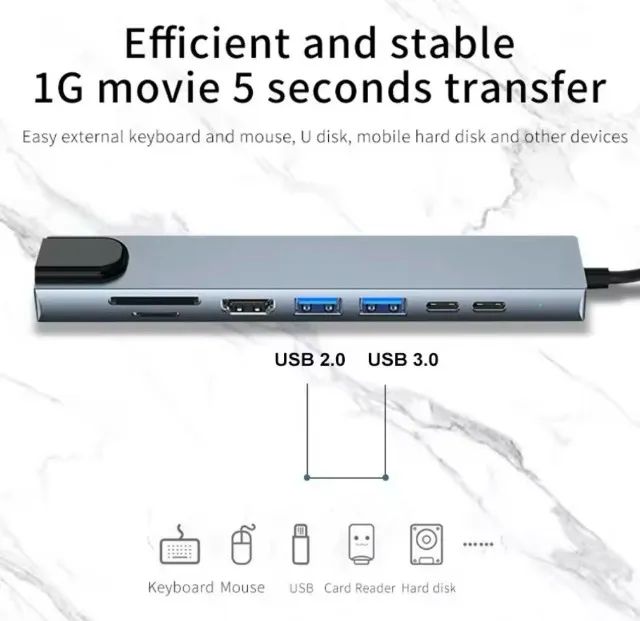 Hub USB-C 8 em 1 ? Alta performance para MacBook, notebooks e PCs - Foto 2