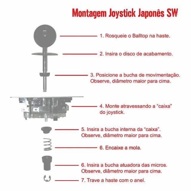 Comando Joystick Alta Performance Estilo Sanwa Japones - Foto 3