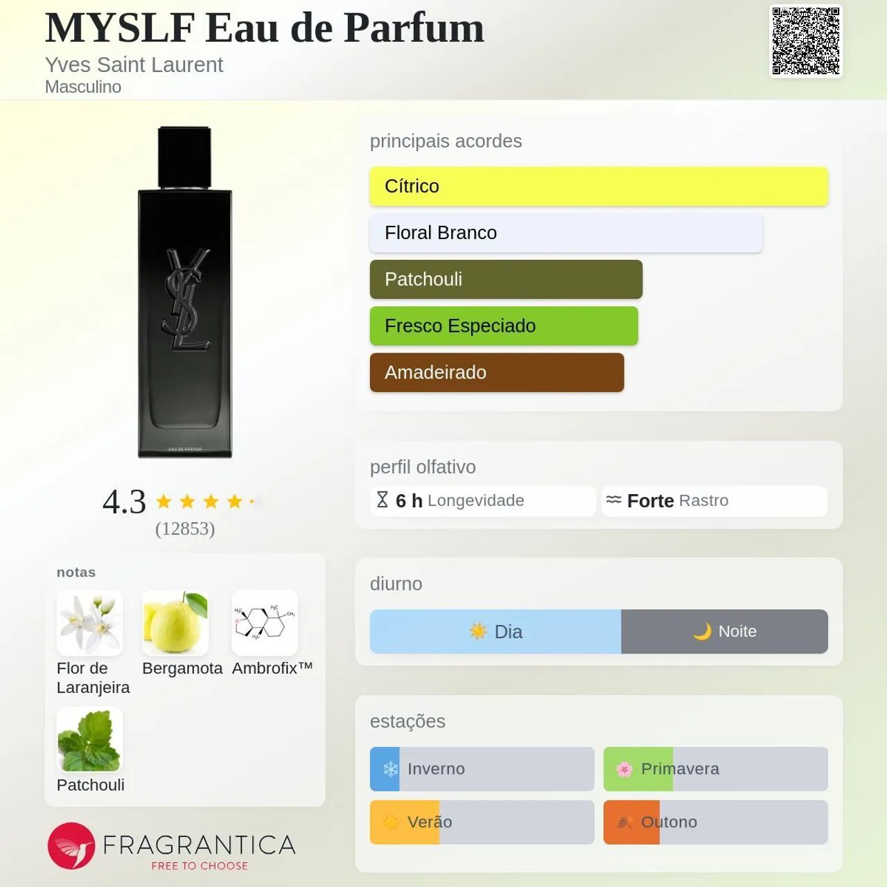 MYSLF Eau de Parfum - Foto 5