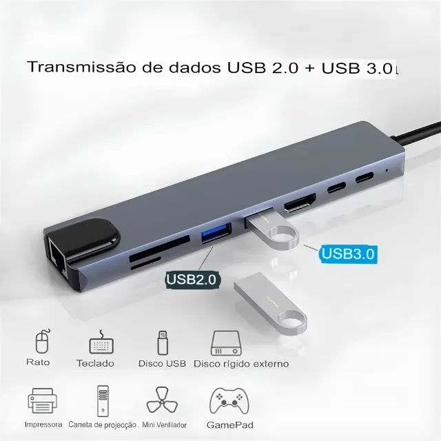 Hub USB-C 8IN1 com HDMI 4K, RJ45 e Power Delivery - Entrega Grátis - Foto 4