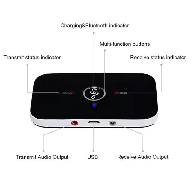 Transmissor e Receptor de Áudio Bluetooth 5.0 2 em 1 - Foto 2