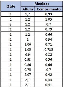 Sobras de divisórias - Foto 3
