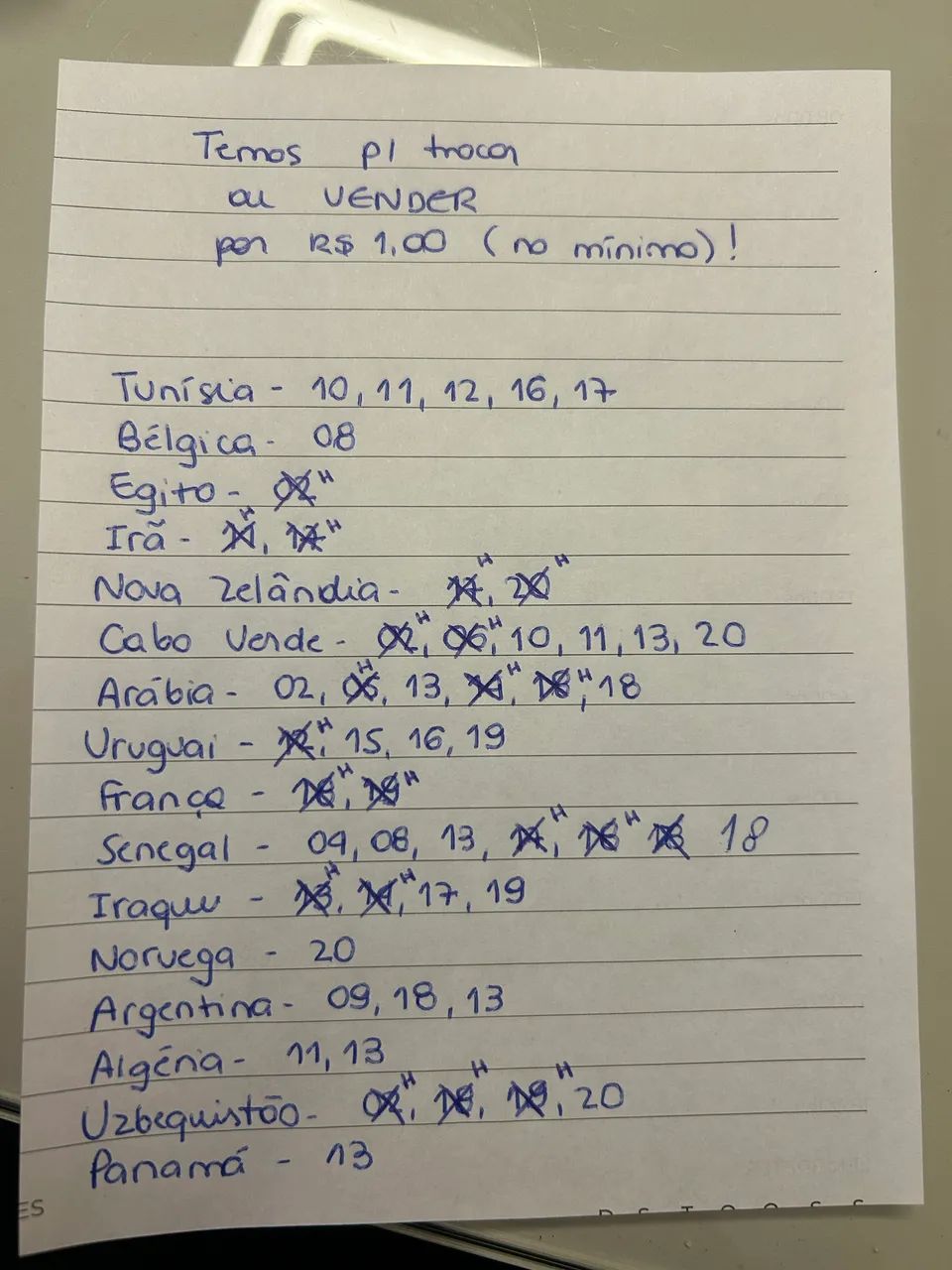 Figurinhas copa