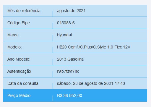 HYUNDAI HB20 1.0 HATCH PRETO
