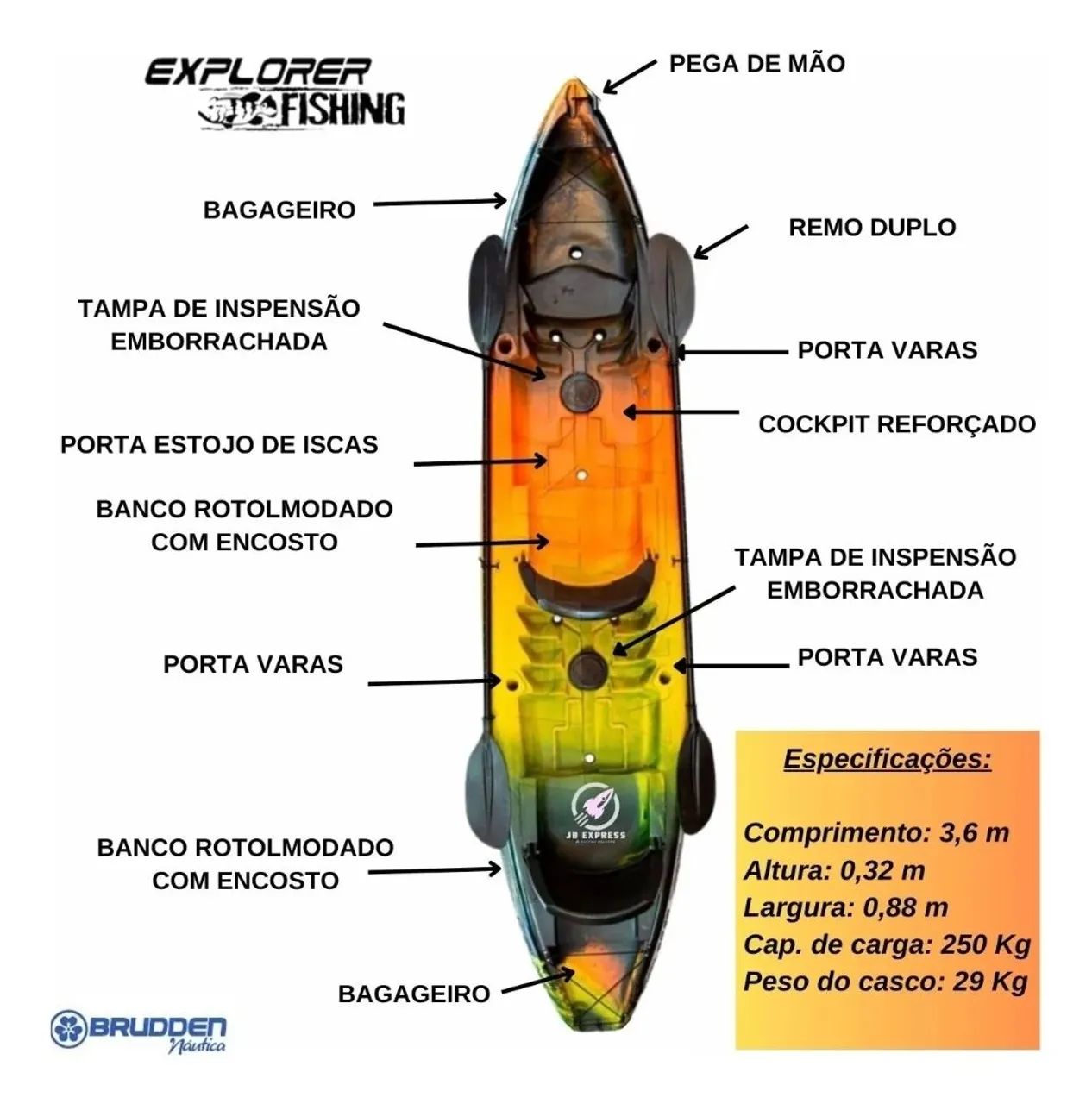 Caiaque Brudden Explorer Duplo 2 lugares - Foto 2